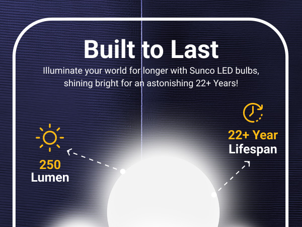 Built to Last