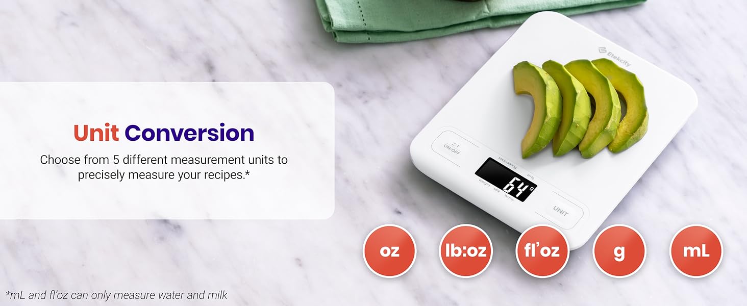 Covert the measurement units from oz to g easily.