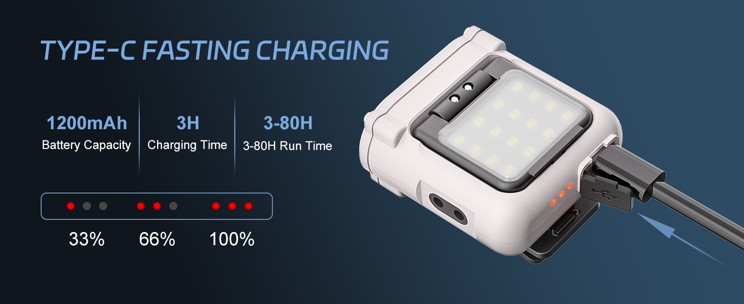 Rechargeable & Long Lasting