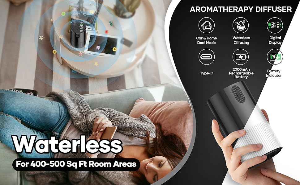 JUJSEN Waterless Essential Oil Diffuser,4 Mist Levels & 4 Timer Settings,Car essential oil diffuser