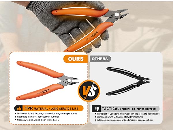 wire cutter