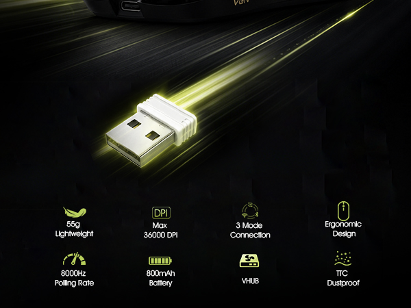 TRI-MODE CONNECTION