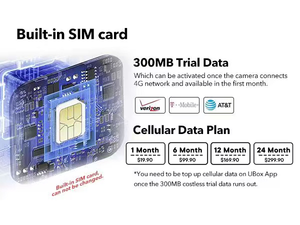 4g lte cellular security camera hunting & solar trail cameras no wifi needed with SIM card