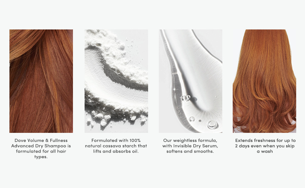 Product Benefits