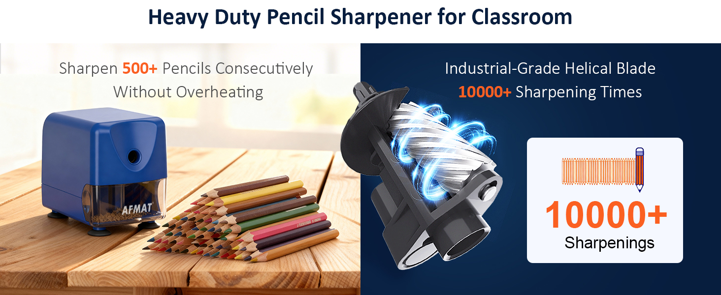 AFMAT PSD3 Electric Pencil Sharpener for Classroom