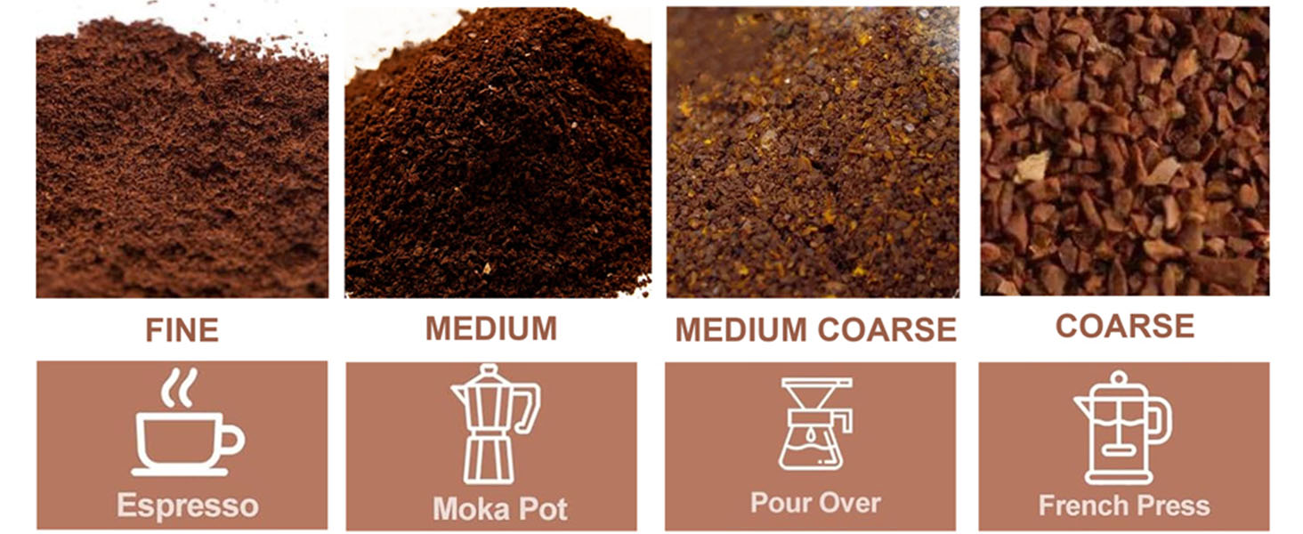 Coffee Grinder