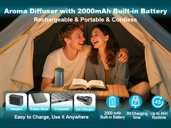 rechargeable diffuser