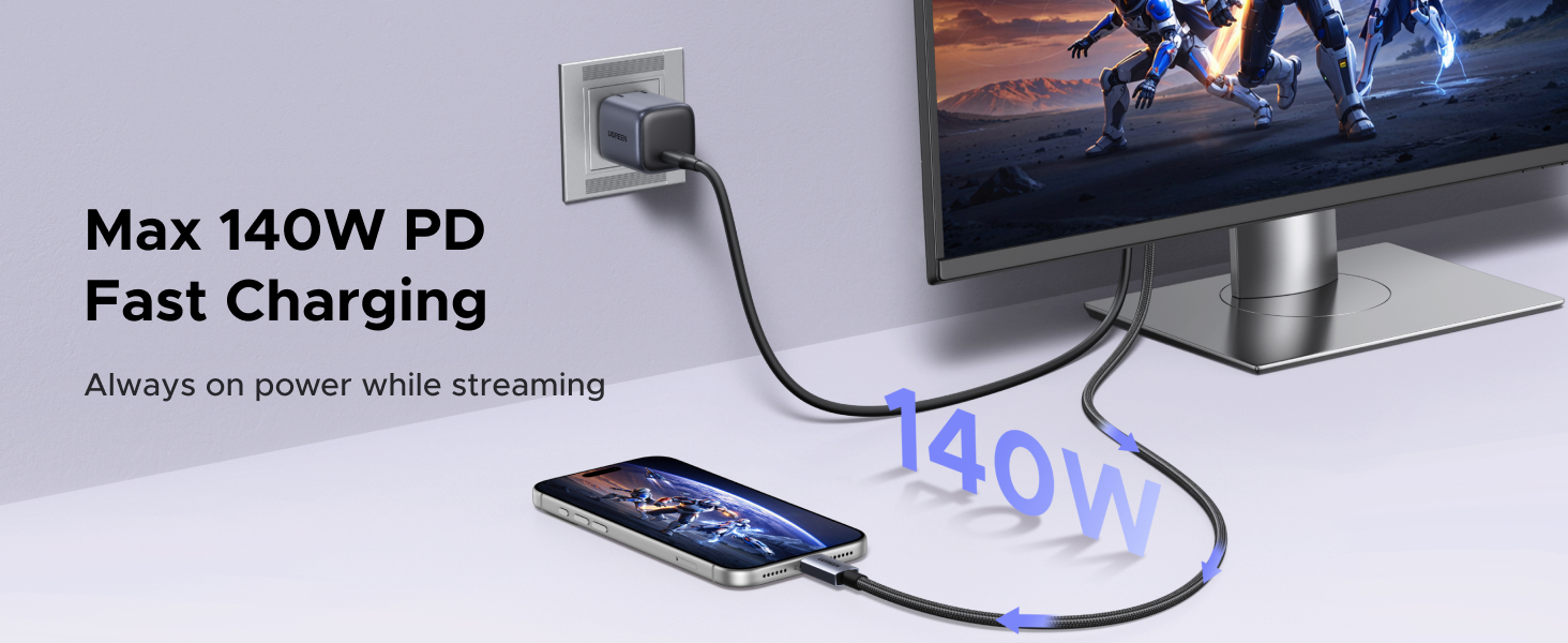 140W PD Charging