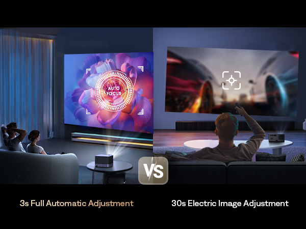full automatic projector