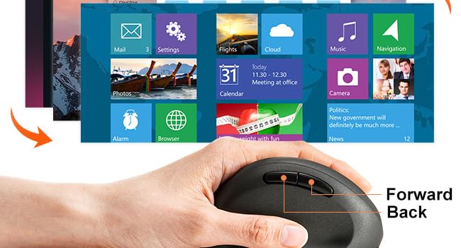 left handed mouse ergonomic