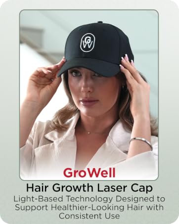 GroWell Brand Story