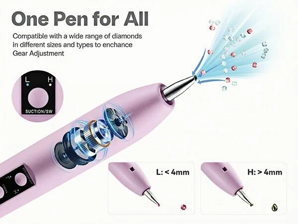Electric Diamond Pen -Purple