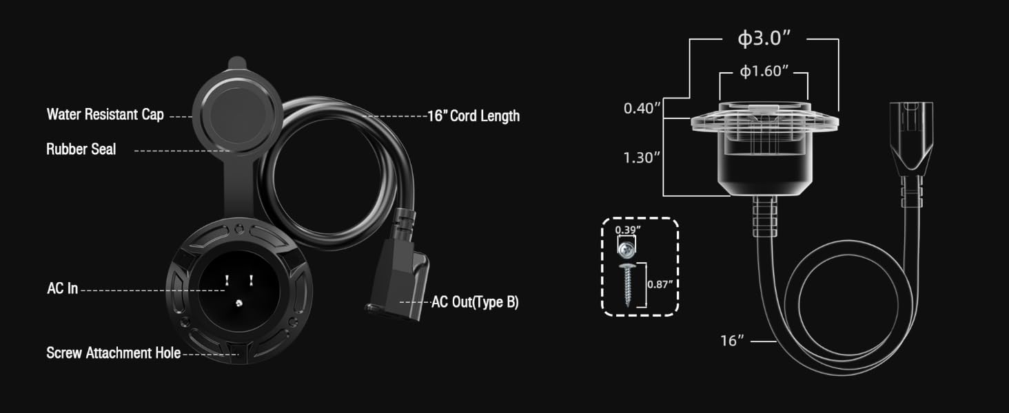 125V Port Plug