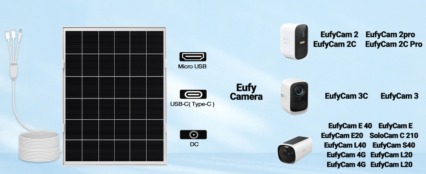 for eufy