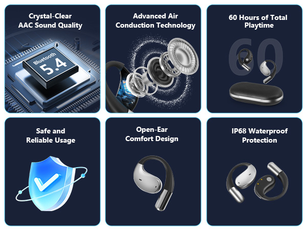 AI Language Translation Earbuds