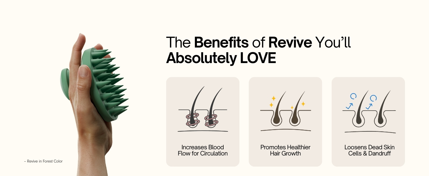Revive Benefits