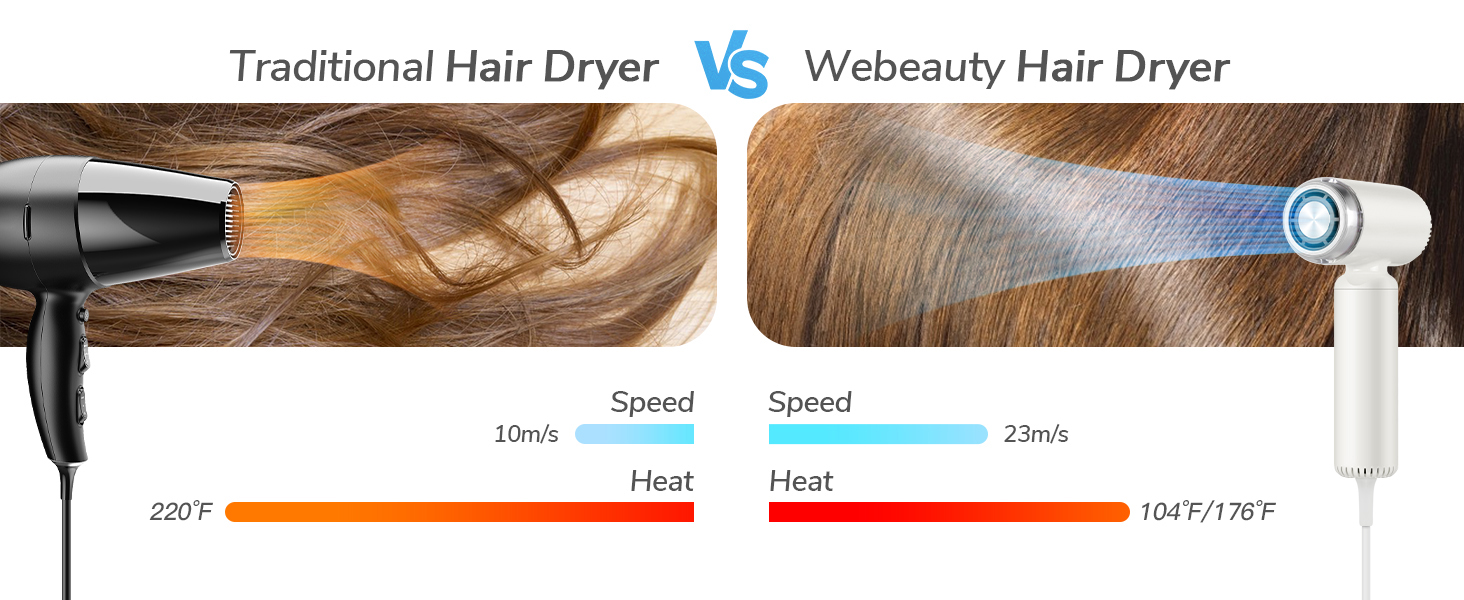 professional hair dryer