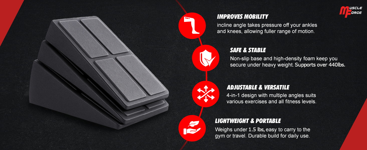 squat wedge block