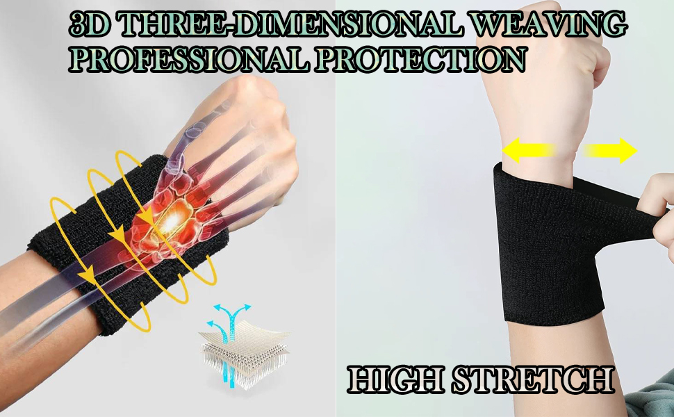 Wrist Sweatbands