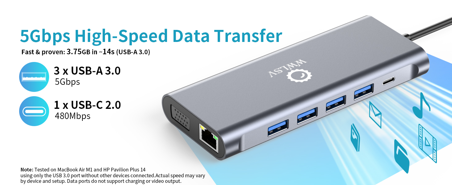 Transfer large files instantly at 5Gbps, quickly sync USB devices via this docking station.