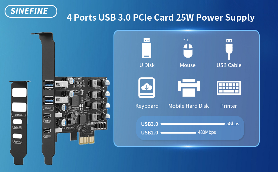 sinefine usb pcie card power delivery