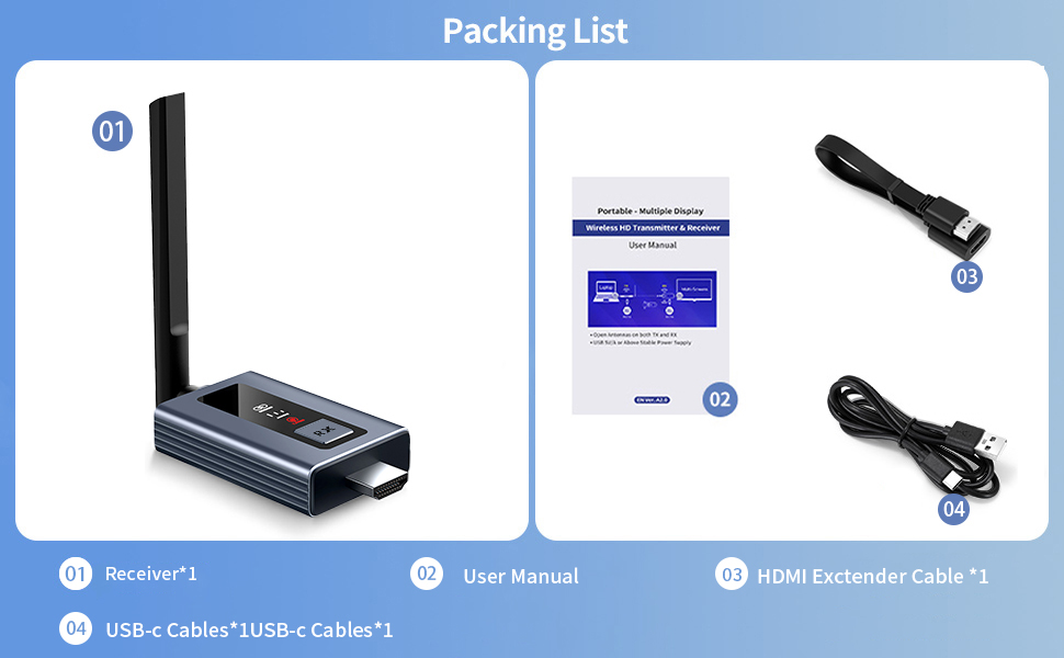 hdmi transmitter and receiver