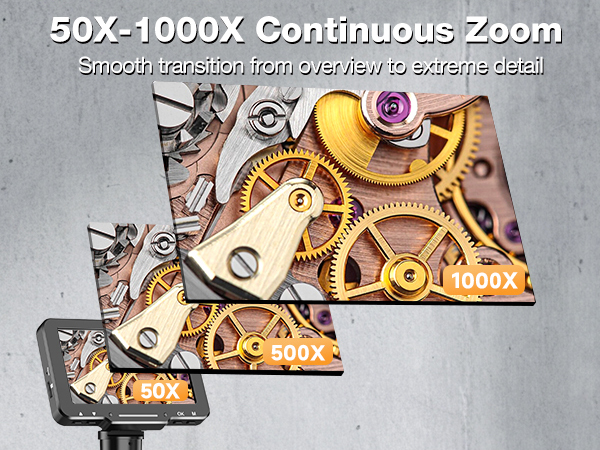 50X-1000X Continuous Zoom