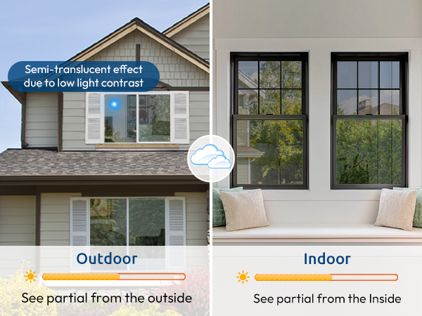 semi privacy window film