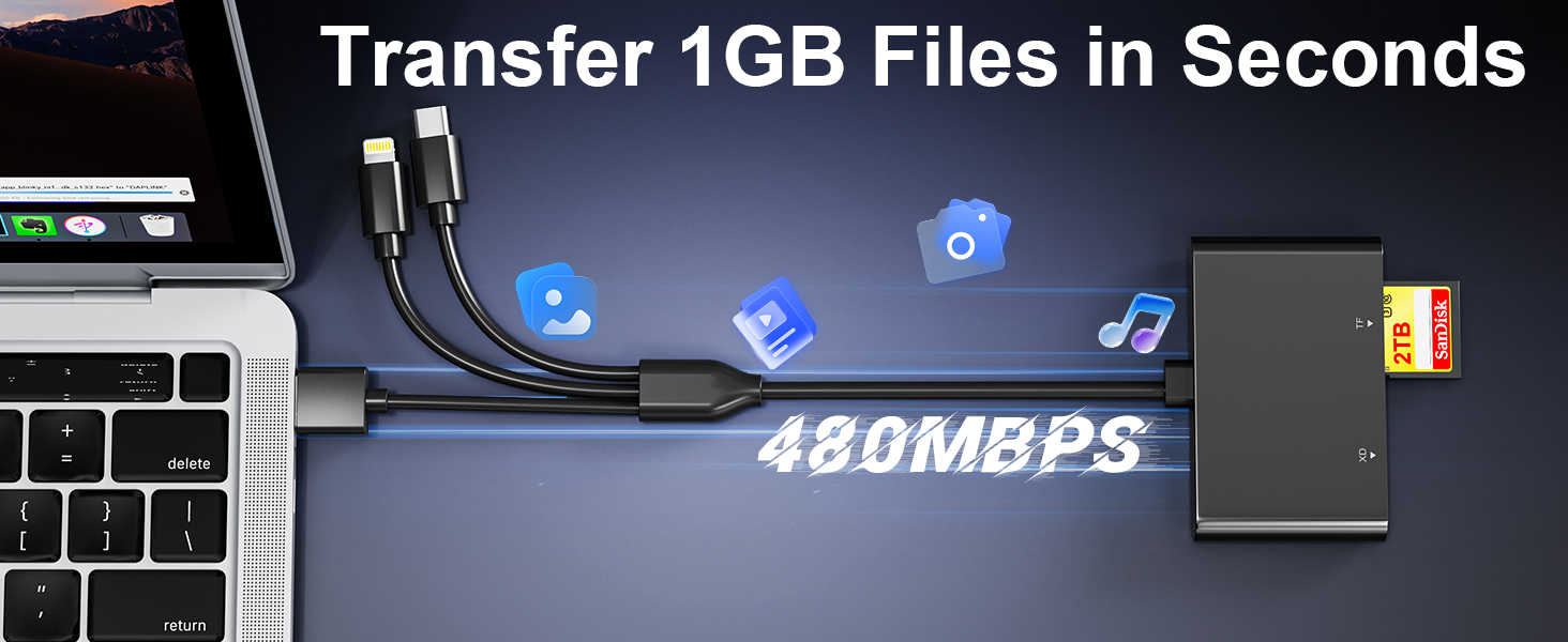 480mbps sd card reader for iphone