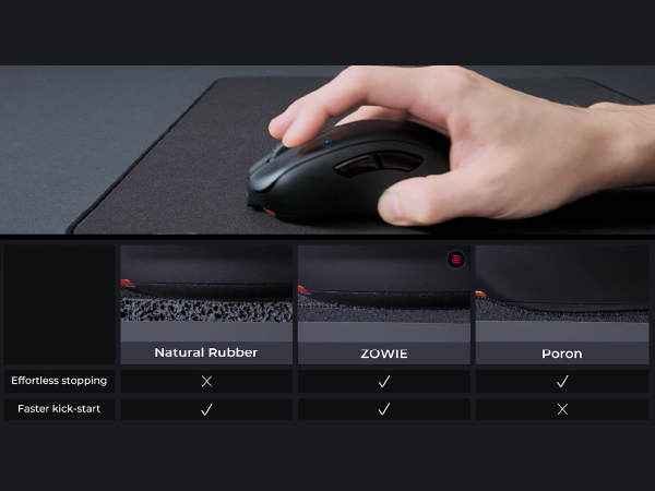 ZOWIE’s professional-grade gaming mousepad ensures consistent, stable, and precise control.