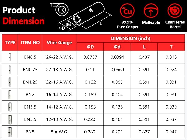 wire connectors