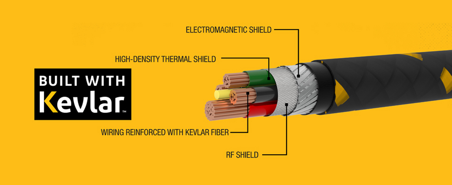 exploded view cable, built with kevlar