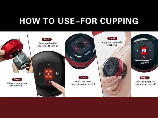 How to use