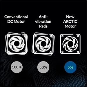 arctic p12 max;arctic p12 pwm pst;p12 pwm pst;arctic 120mm;arctic p12 pwm