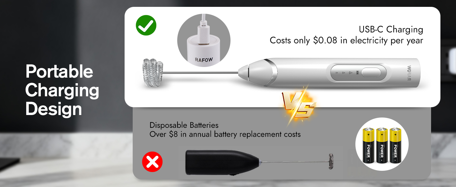 Portable Rechargeable Design