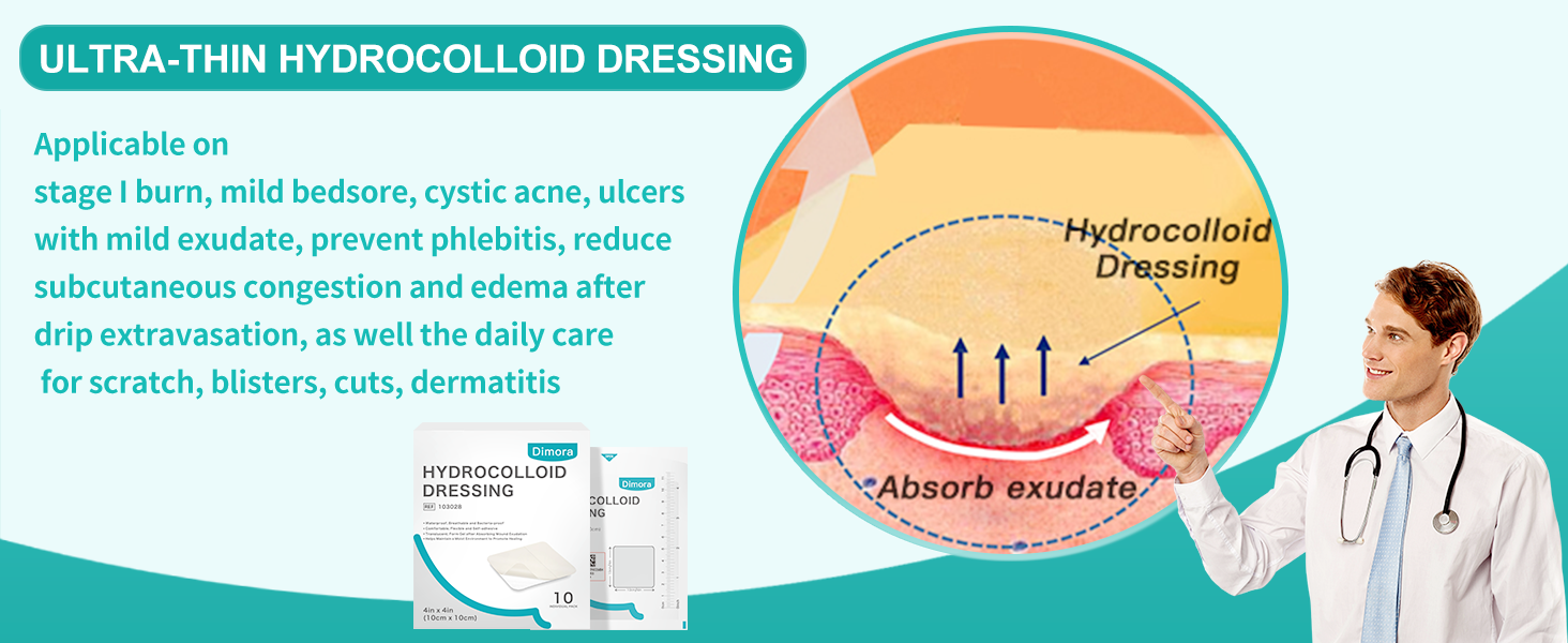 Hydrocolloid