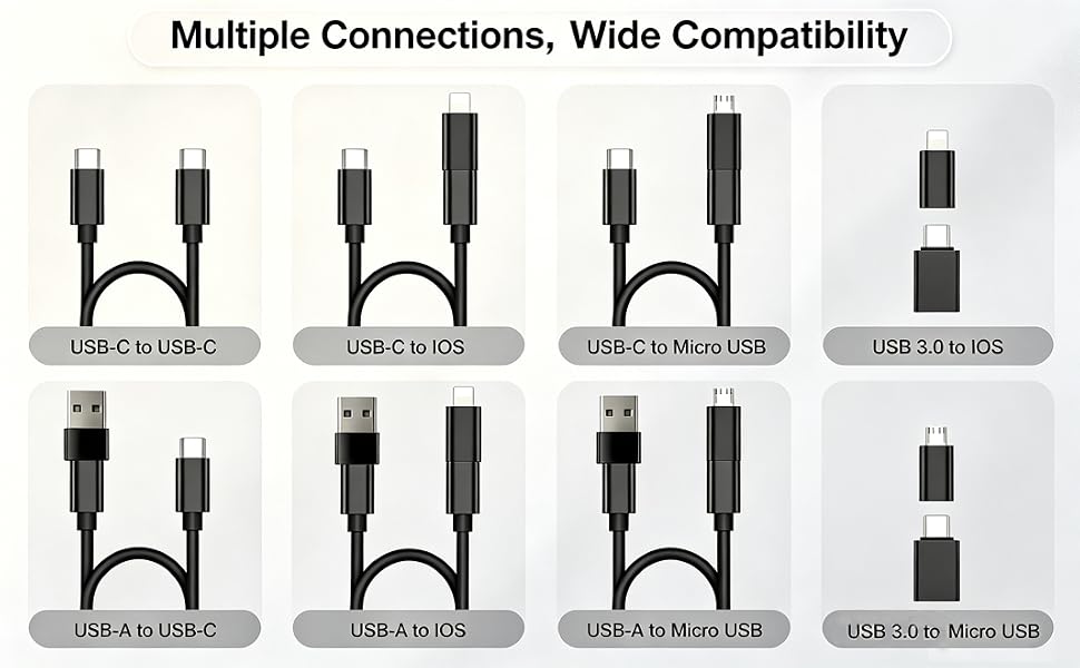 usb c to lightning