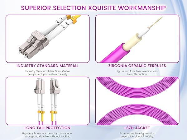 om4 fiber lc to lc;om4 patch cable;lc to lc fiber patch cable;multimode fiber lc to lc;fiber cable