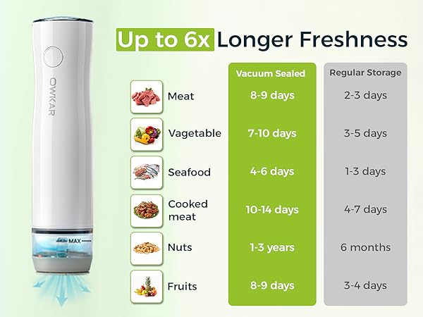 portable vacuum sealer vacuum sealer portable vacuum sealer for food storage bags vacuum bag