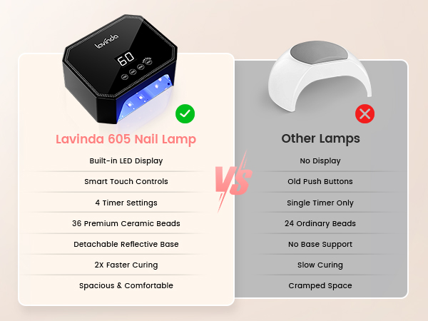 UV light for nails