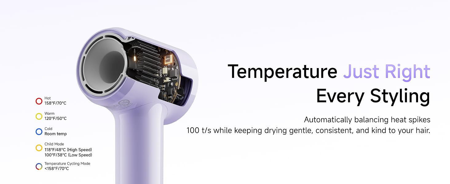 Temperature Just Right Every Styling. Automatically balancing heat spikes 100 t/s,5 Modes + 2 Speeds