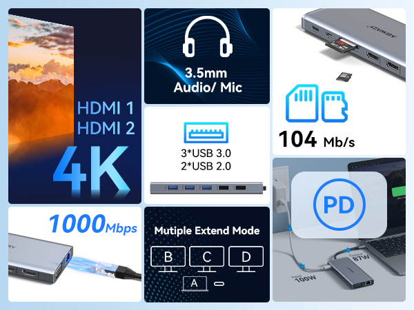 USB C Docking Station Dual Monitor for Dell/HP/Lenovo/Surface Laptop