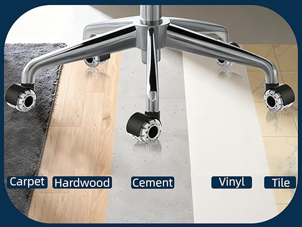 PERFECT FOR ALL TYPES OF FLOORS