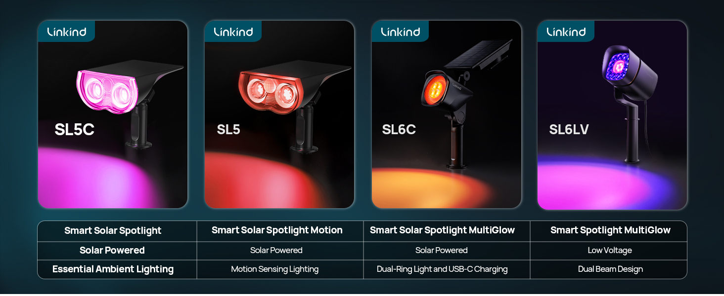 SL5C