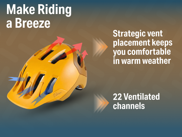 mountain bike helmet