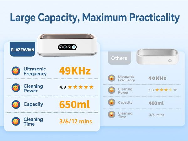 Jewelry,Eyeglass,Rings,Watch Band,Dentures,Retainers,Coins,Earring