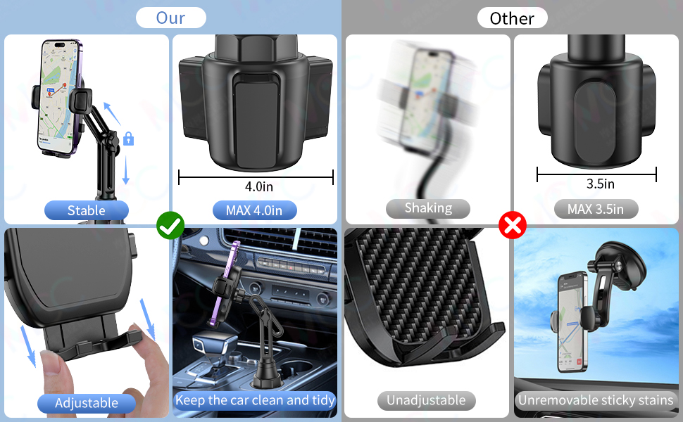 best cup phone mount