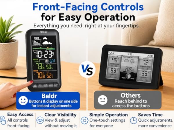 The Benefits of Front-Facing Controls