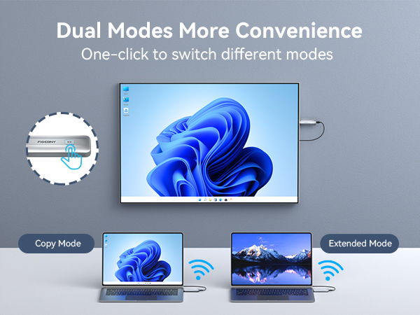 FIGEBNY Wireless HDMI Transmitter and Receiver L30