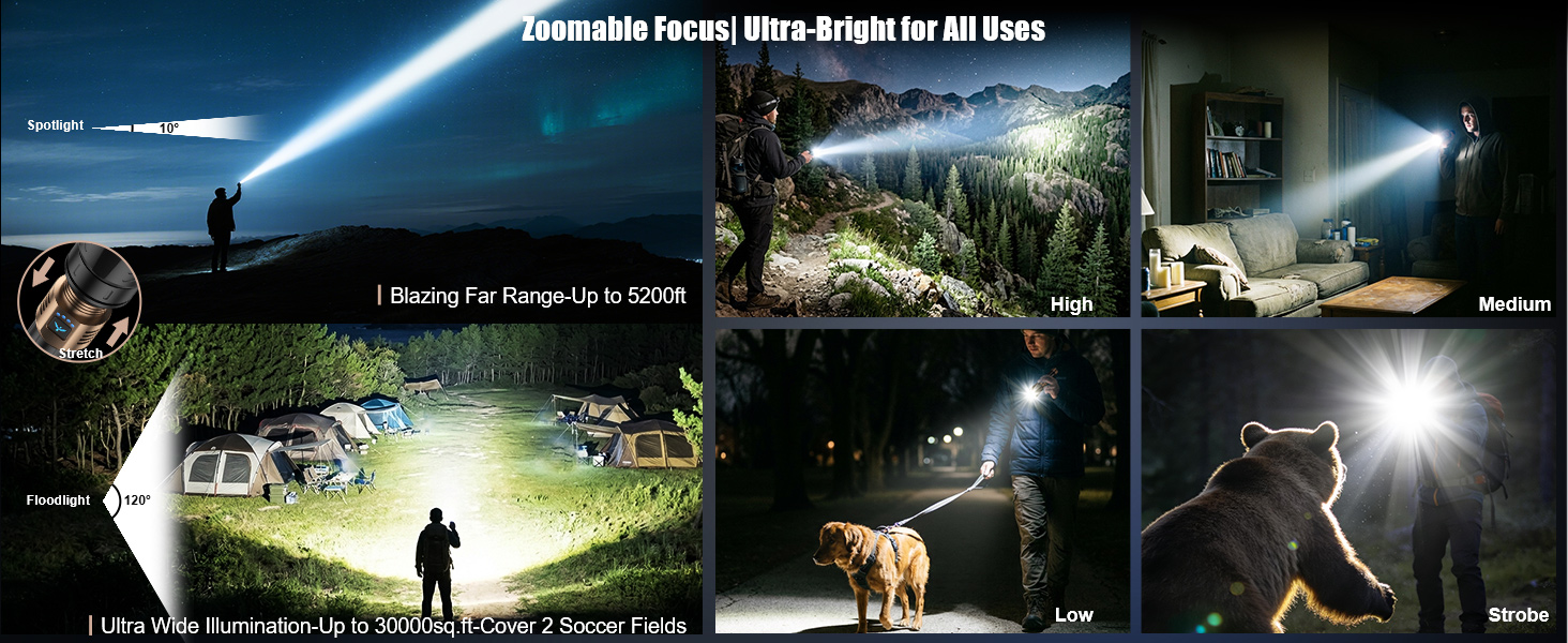 SKYFIRE LED Flashlights High Lumens with Ignition Lens